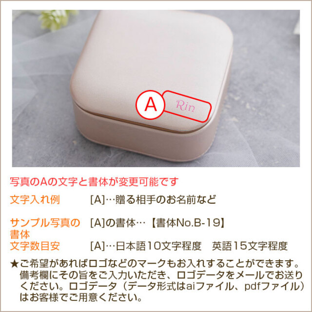 文字入れ内容