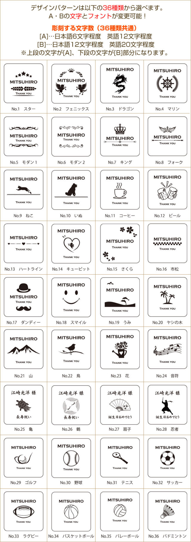 デザインパターン