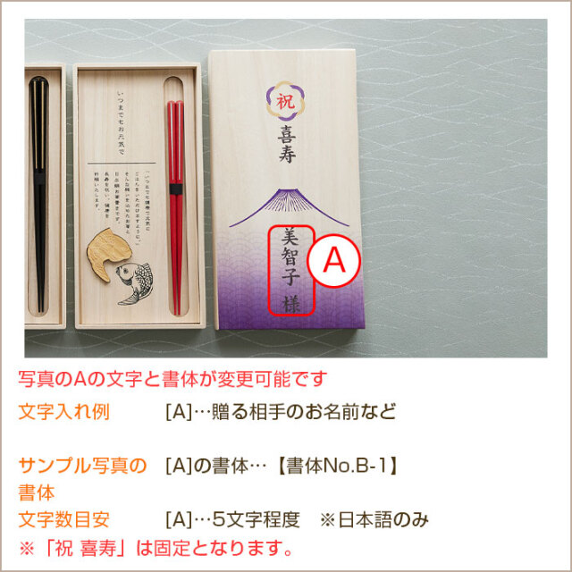 文字入れ内容