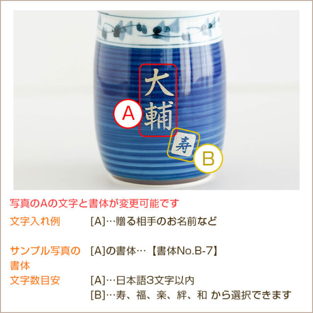 文字入れ内容