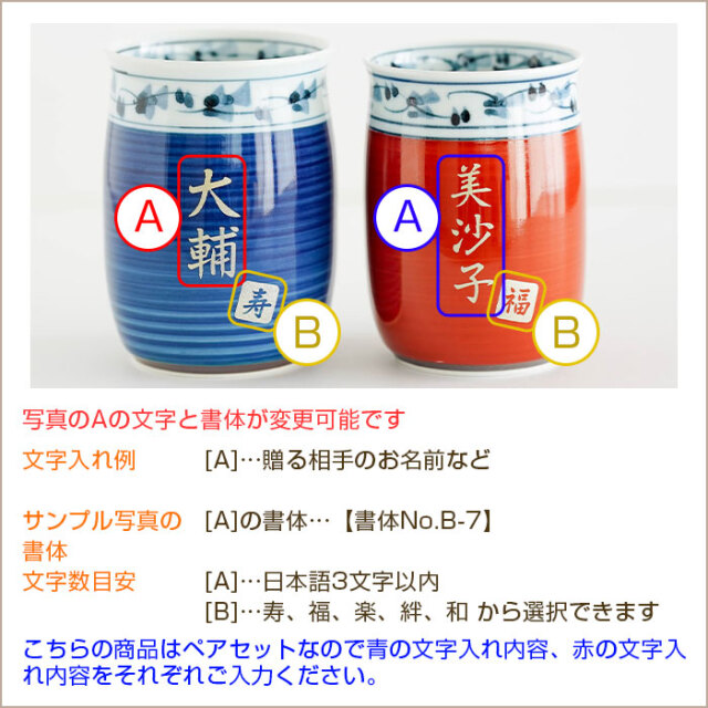 文字入れ内容