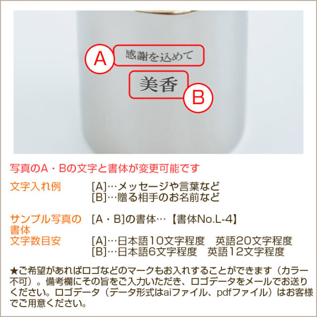 文字入れ内容