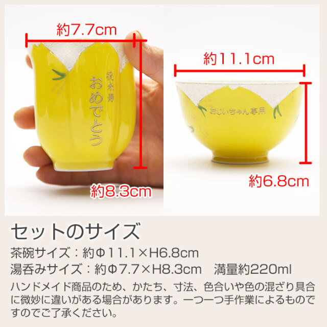 セットのサイズ