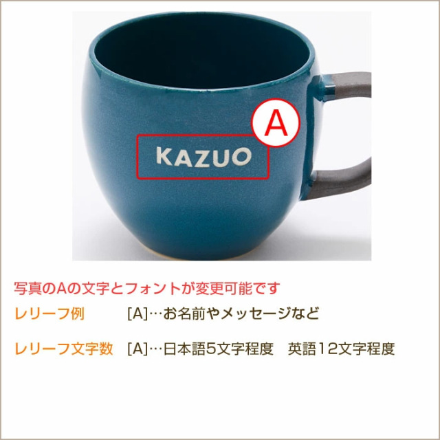 文字入れ内容