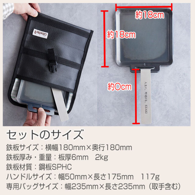 セットのサイズ