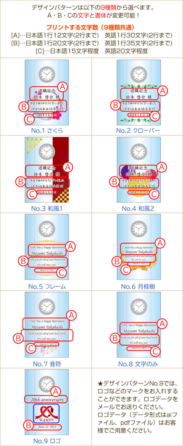 デザインパターン