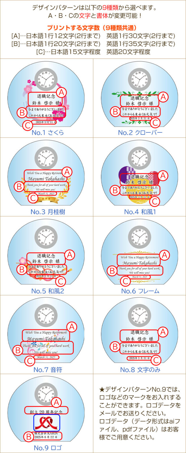 デザインパターン