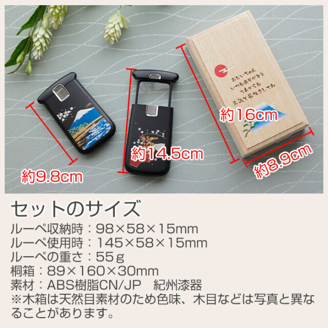 セットのサイズ