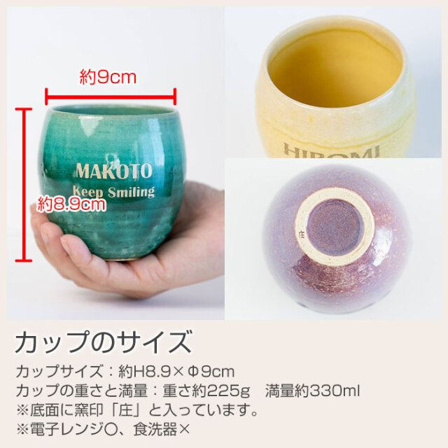 カップのサイズ