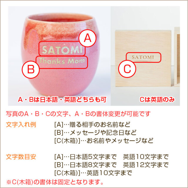 文字入れ内容