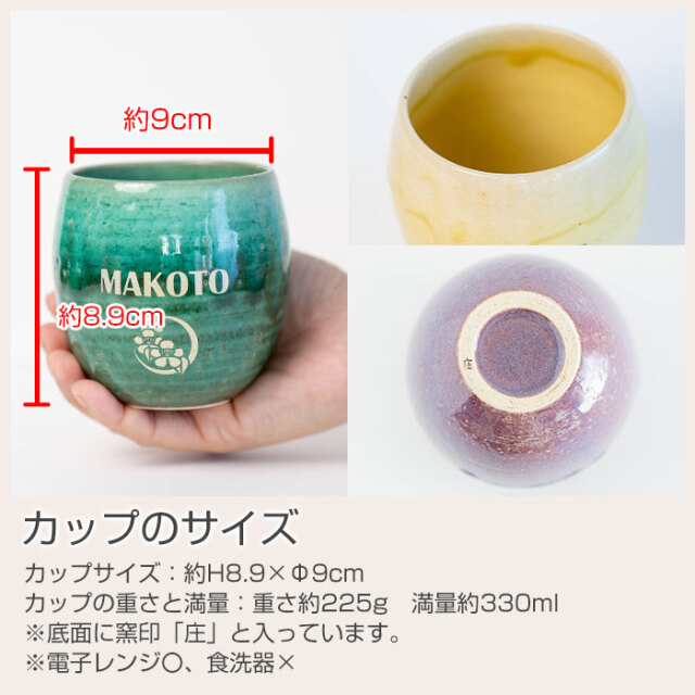 カップのサイズ
