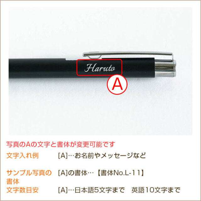 文字入れ内容