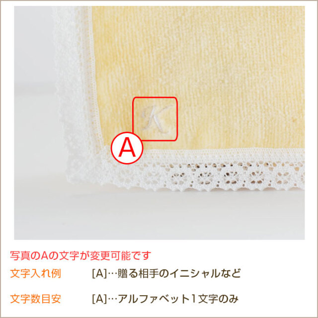 文字入れ内容
