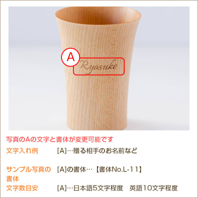 文字入れ内容