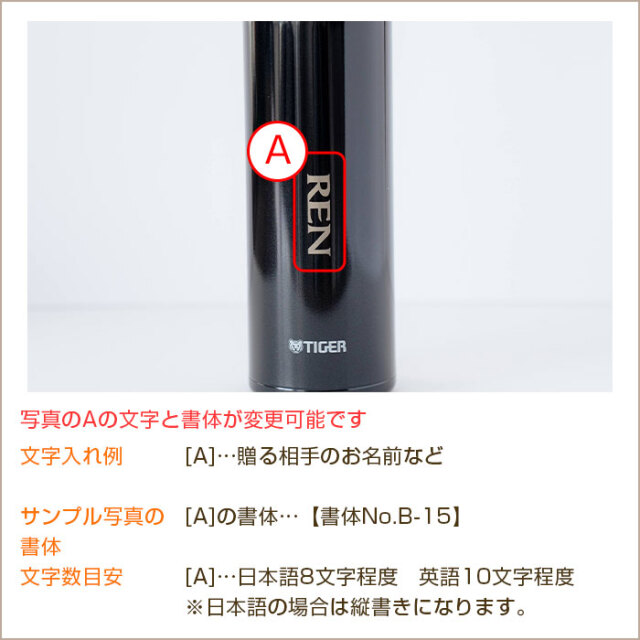 文字入れ内容