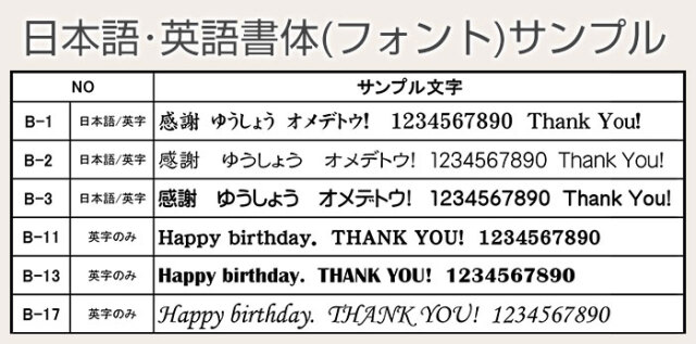 日本語英語フォント