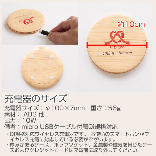 充電器のサイズ