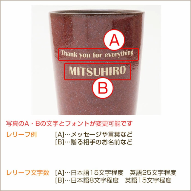 文字入れ内容