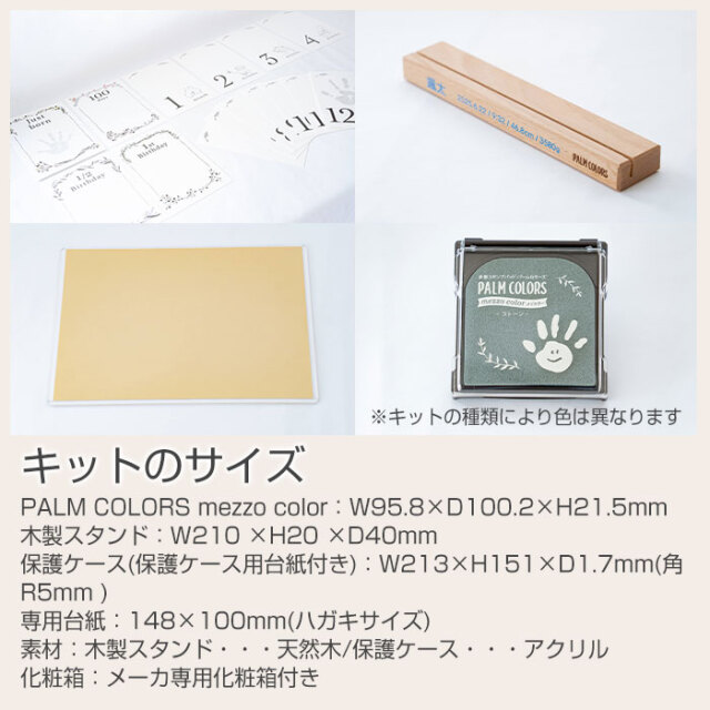 キットのサイズ