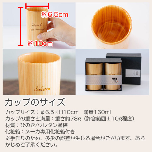 カップのサイズ