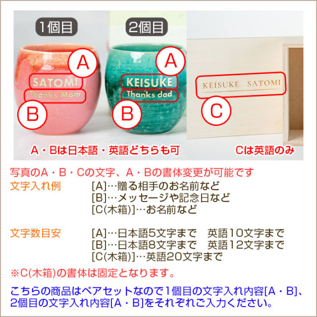 文字入れ内容