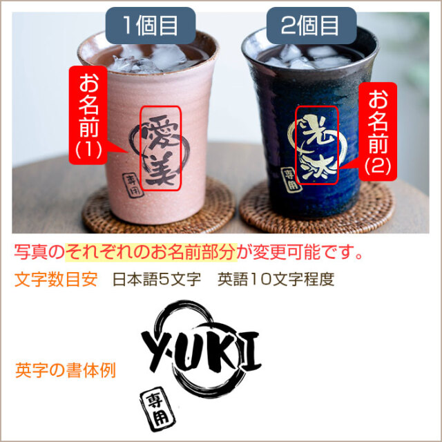 文字入れ内容