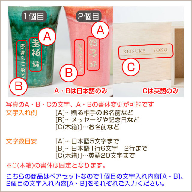 文字入れ内容