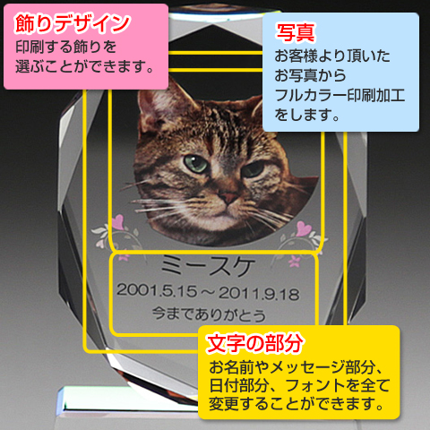 メモリアルクリスタル　オーバル　PHOT用