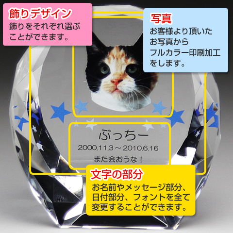 メモリアルクリスタル　シェル　PHOT用