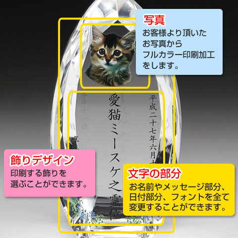 メモリアルクリスタル　コーン　クリア　PHOT用