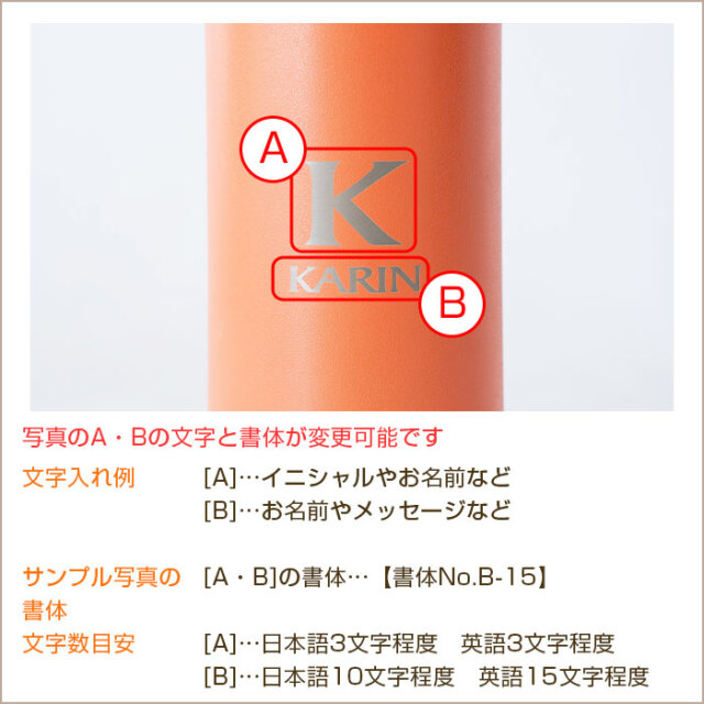 文字入れ内容