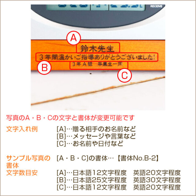 文字入れ内容