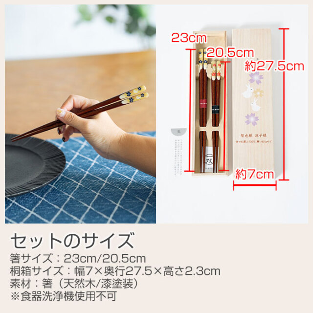 セットのサイズ