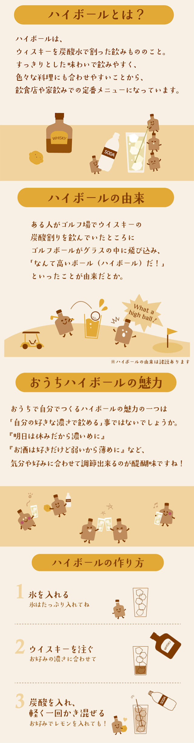 名入れ ハイボールグラス ボールくん 400ml 目安付き