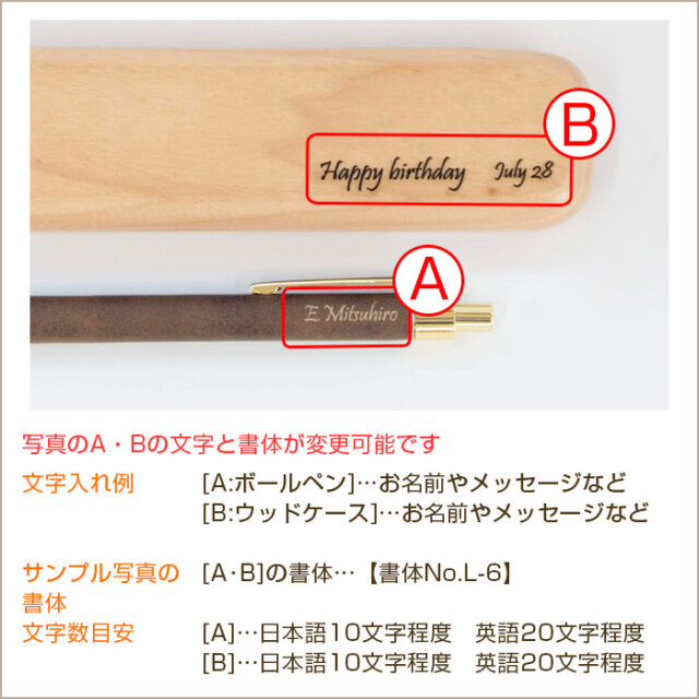 文字入れ内容