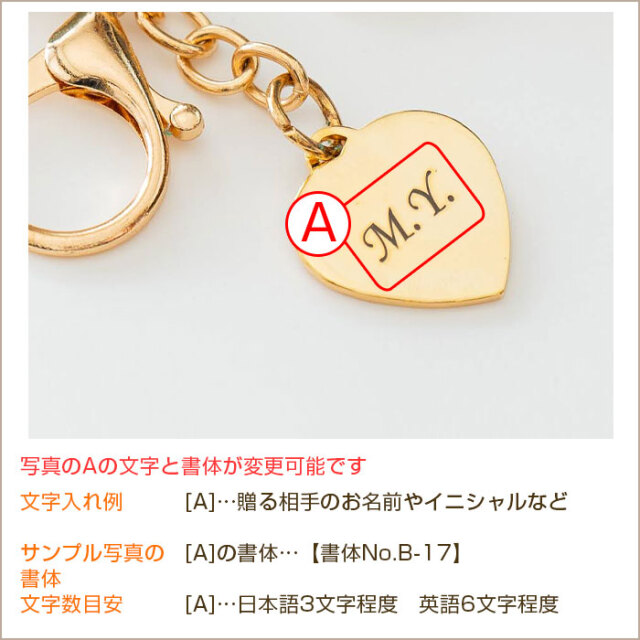 文字入れ内容