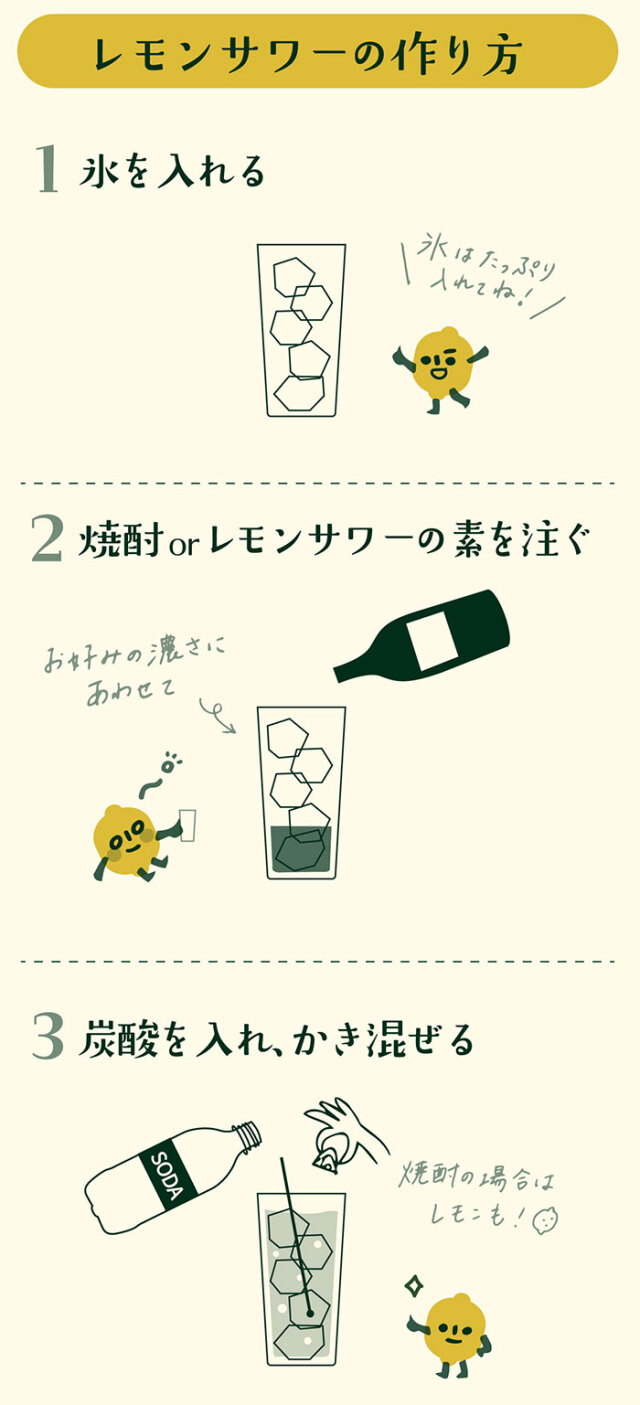 名入れ レモンサワージョッキ レモンくん 435ml  目安付き