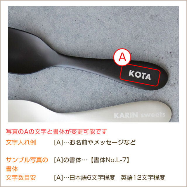 文字入れ内容