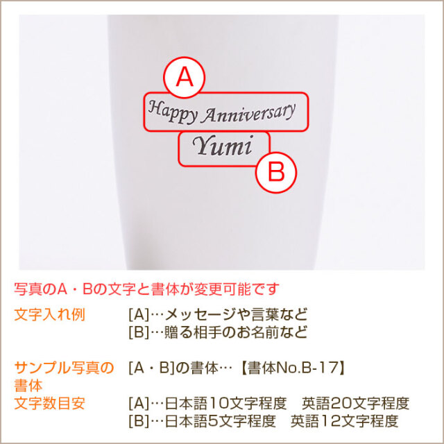 文字入れ内容