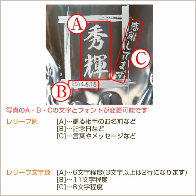焼酎グラス えくぼオンザロック スクエア