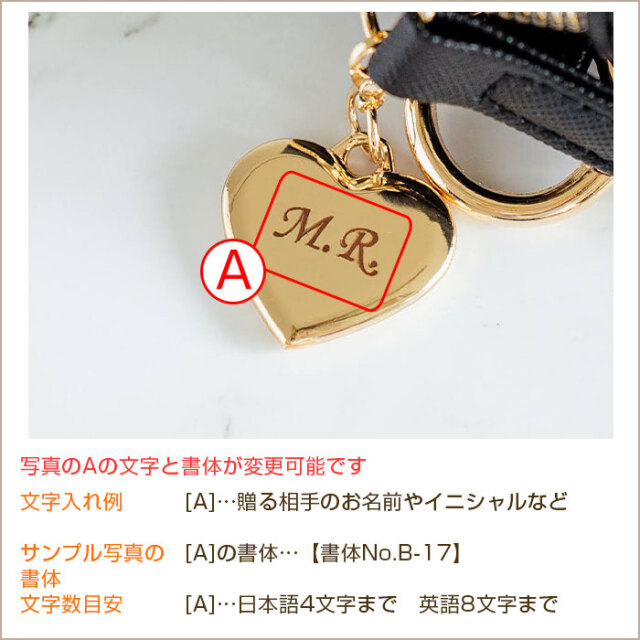 文字入れ内容