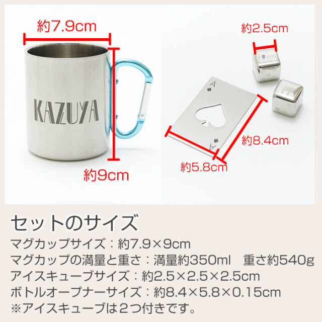 セットのサイズ