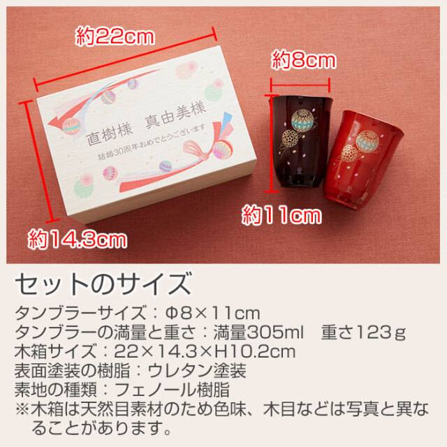 セットのサイズ