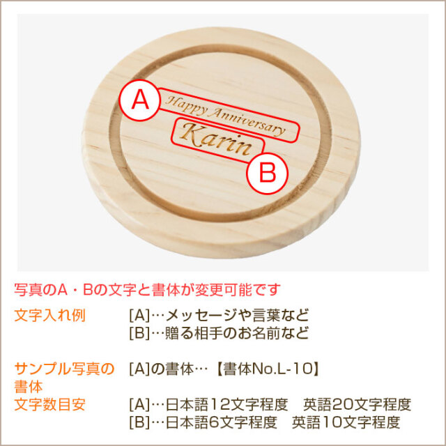 文字入れ内容