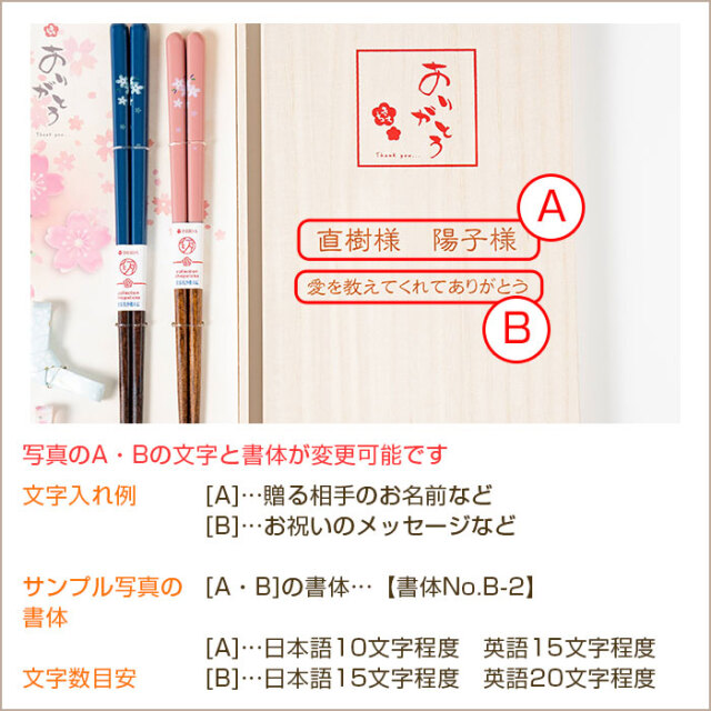 文字入れ内容