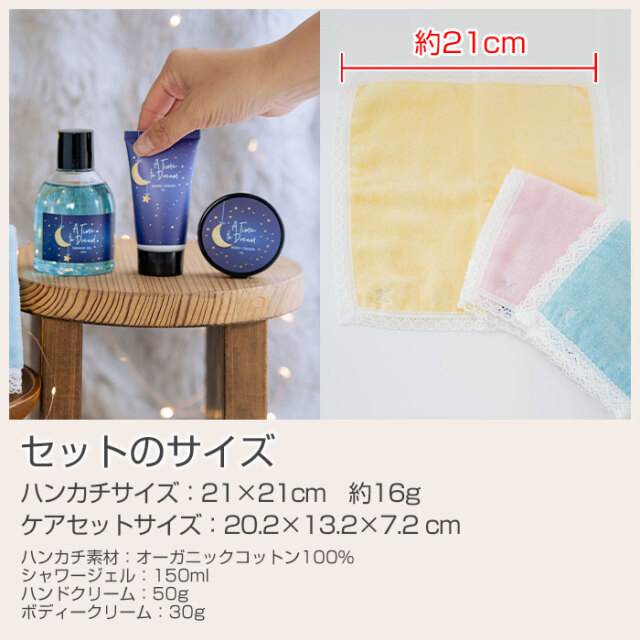 セットのサイズ