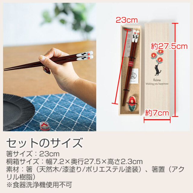セットのサイズ