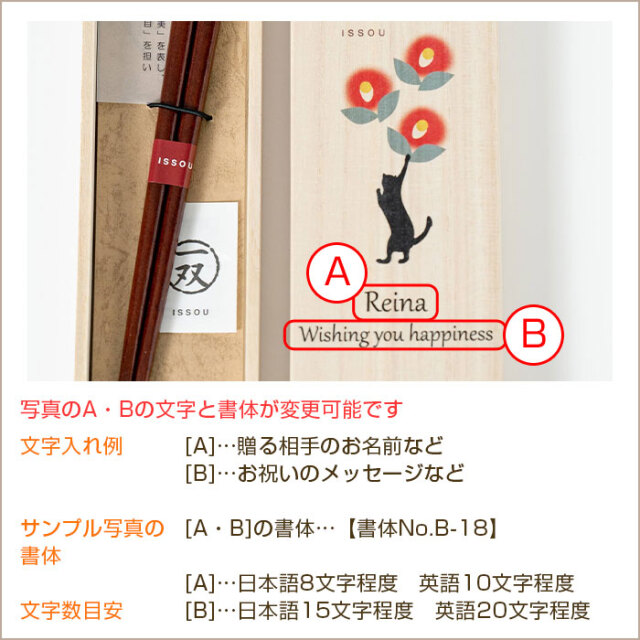 文字入れ内容