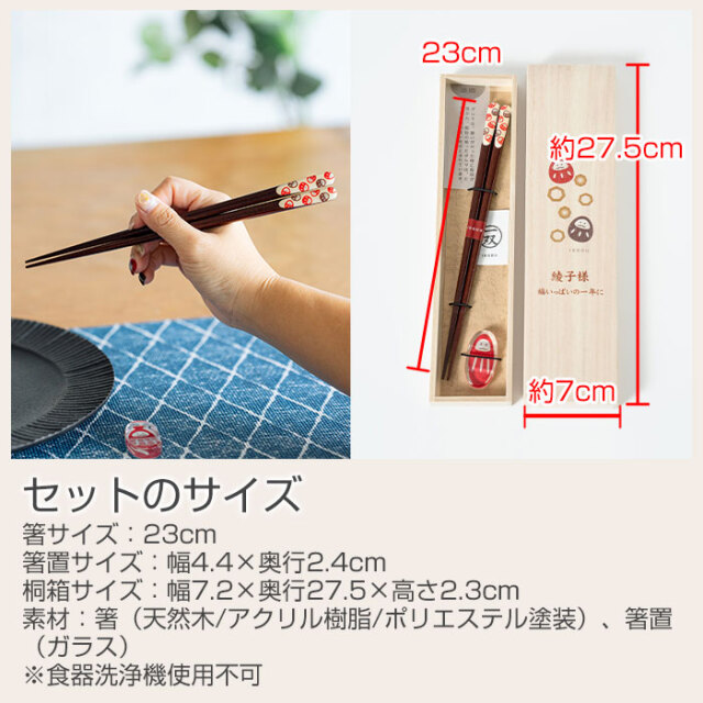 セットのサイズ