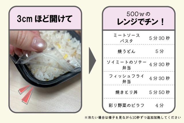 KaRuNa LUNCH BOX